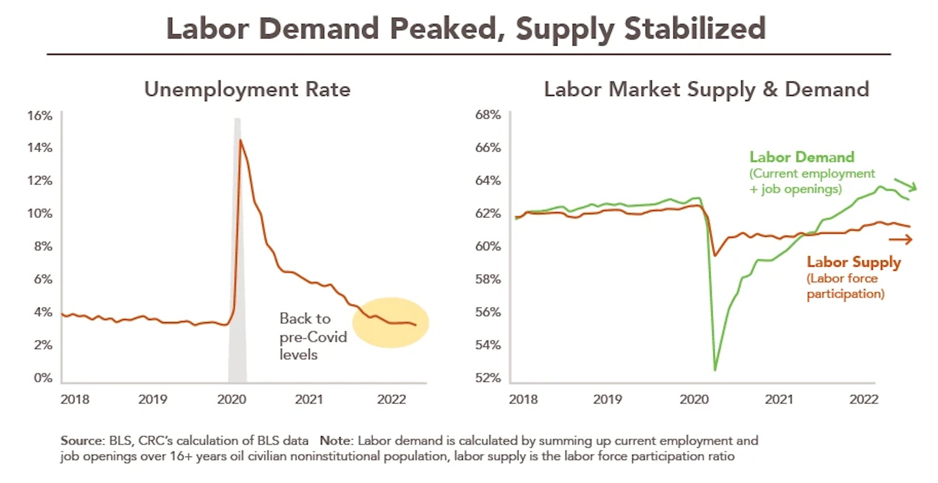 unemployment-labor-FINAL